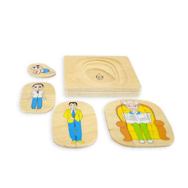 Puzzle cycle de vie de l'homme - Eveil Montessori Maroc