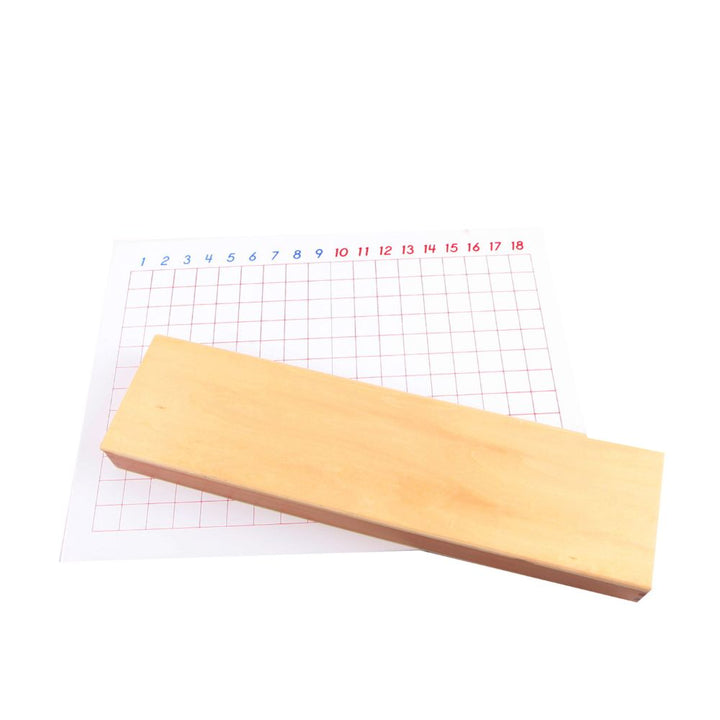 Tableau de la soustraction - Eveil Montessori Maroc